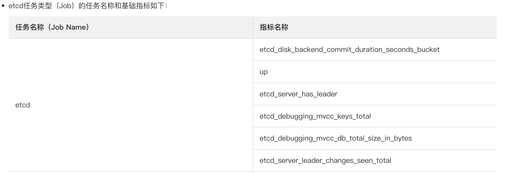 image-20221103103611205