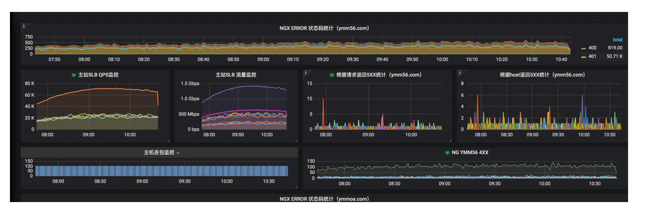 image-20221103105523115